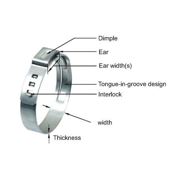 single ear clamps series 9x0.6 5